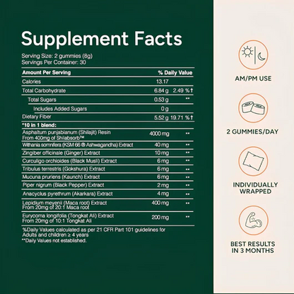 10-in-1 Alpha Gummies