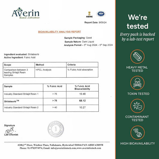 10-in-1 Alpha Gummies