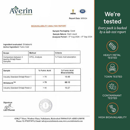 10-in-1 Alpha Gummies